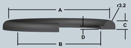 CIP Flat Face BSM Union, Online Shop